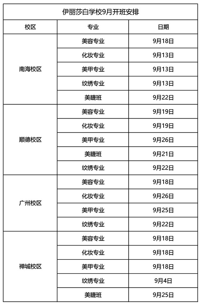 9月份课程开班学习安排表