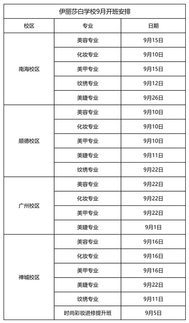 9月份课程开班学习安排表