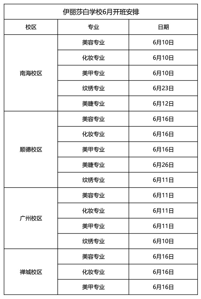 2026年6月份课程开班学习安排表